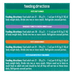 Feeding Instructions