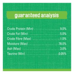 Guaranteed analysis