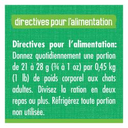 DIrectives Pour L'alimentation