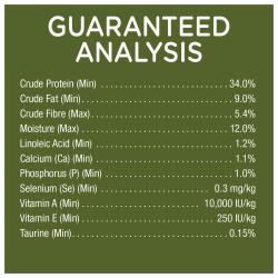 Guaranteed Analysis