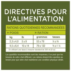 Rations Quotidiennes Recommandées