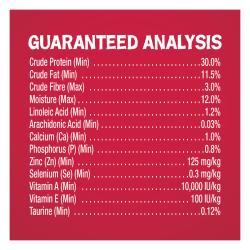 Guaranteed Analysis
