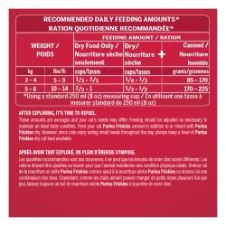 Feeding Instructions
