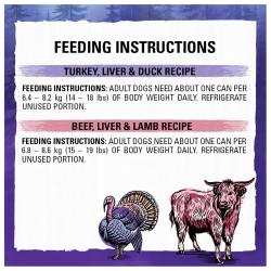 Feeding