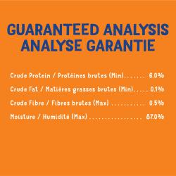 Guaranteed analysis