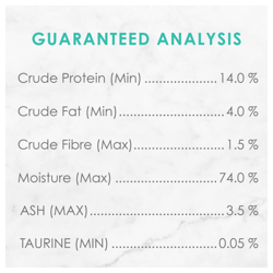 Guaranteed Analysis