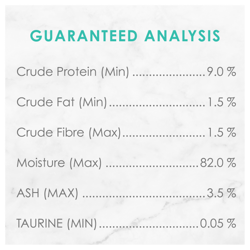 Guaranteed Analysis