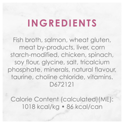 Ingredients