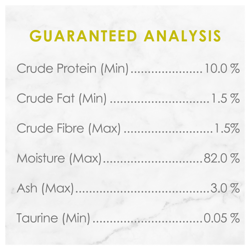 Guaranteed Analysis
