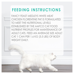 Feeding Recommendations