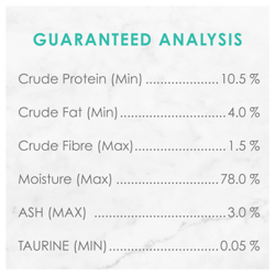 Guaranteed Analysis