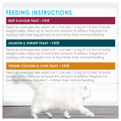 Feeding Recommendations