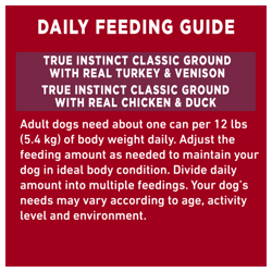 Feeding Recommendations