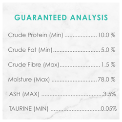 Guaranteed Analysis