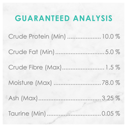 Guaranteed Analysis