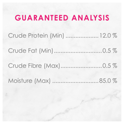 Guaranteed Analysis