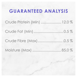 Guaranteed Analysis