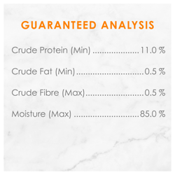 Guaranteed Analysis