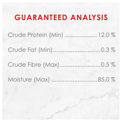 Guaranteed Analysis