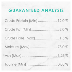 Guaranteed Analysis