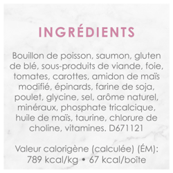 Ingrédients