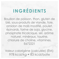 Ingrédients