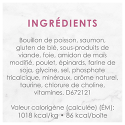 Ingrédients