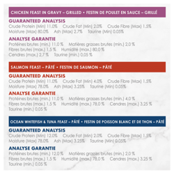 Analyse Garantie