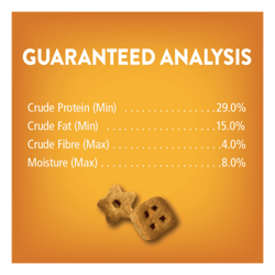 Guaranteed Analysis