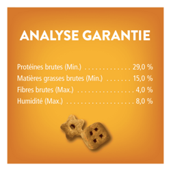 Analyse Garantie