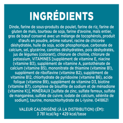Rations quotidiennes recommandées