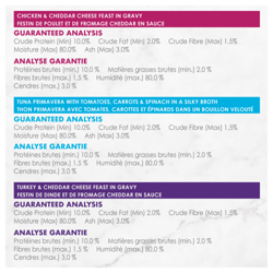 Analyse Garantie