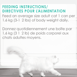 Directives Pour L'alimentation