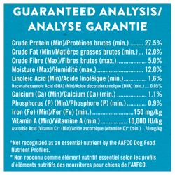 Guaranteed Analysis