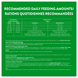 Rations Quotidiennes Recommandées
