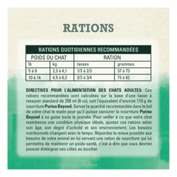 Rations Quotidiennes Recommandées