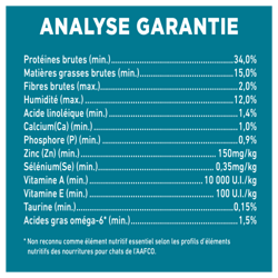 Analyse Garantie