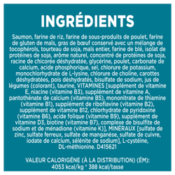 Ingrédients