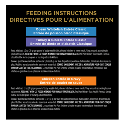 Feeding Guide