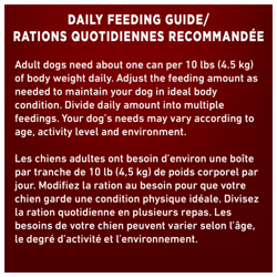 Daily Feeding Guide