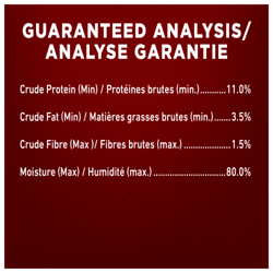 Guaranteed Analysis