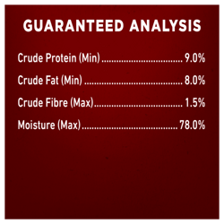 Guaranteed Analysis