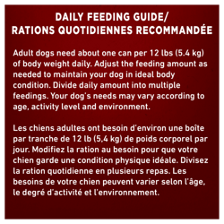 Daily Feeding Guide
