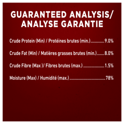 Guaranteed Analysis