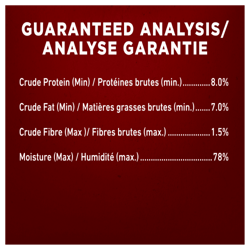 Guaranteed Analysis