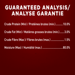 Analyse Garantie