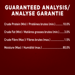 Analyse Garantie