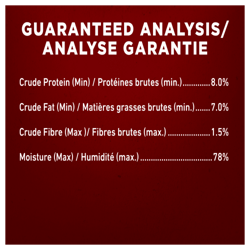 Analyse Garantie