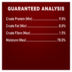 Guaranteed Analysis