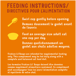 Directives Pour L'alimentation